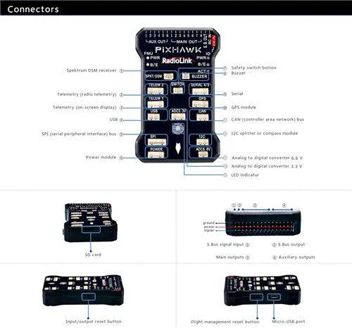 Radiolink PIXHAWK Flight Controller 32 Bit w/ Power module - Image 2