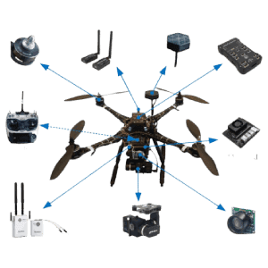 Drones & parts