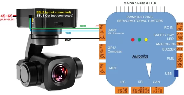 SIYI ZR10 2K 4MP 30X Hybrid